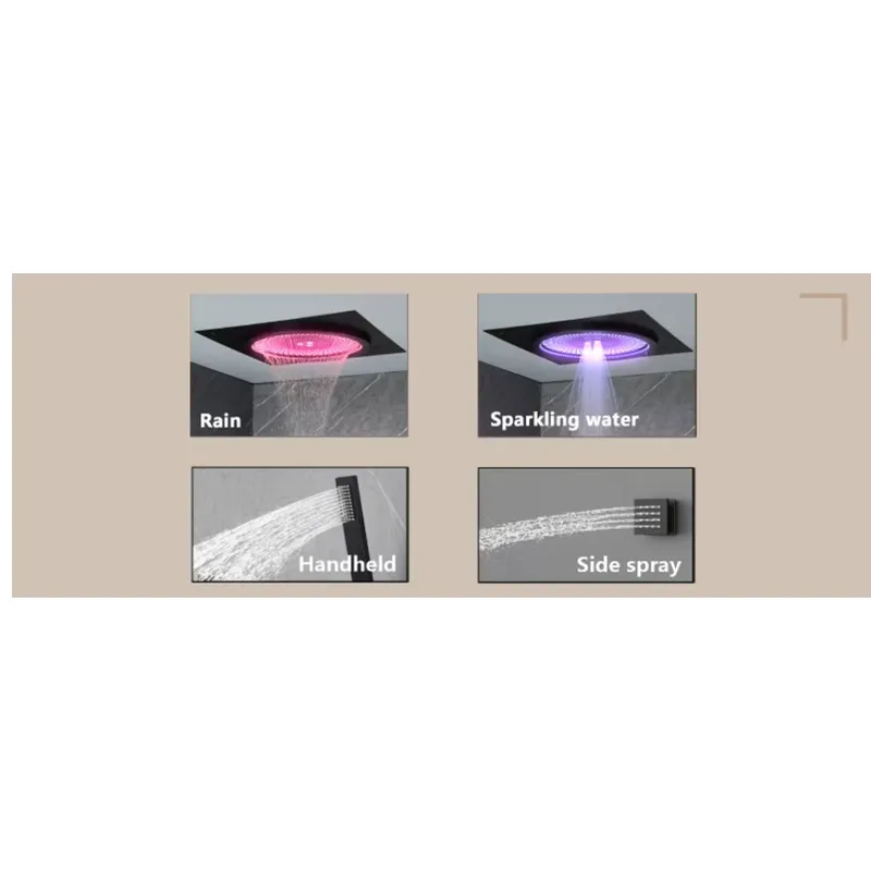Slimme LED Doucheset Badkamer  - Spa&Wellness Earth City Шелепиха recensie en prijs