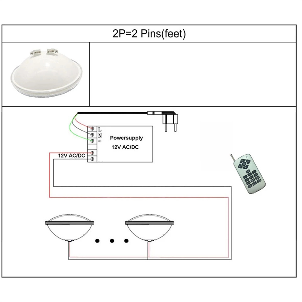 45W 25W PAR56 RGB LED Zwembad  - Xy Spa & Wellness George Town recensie en prijs