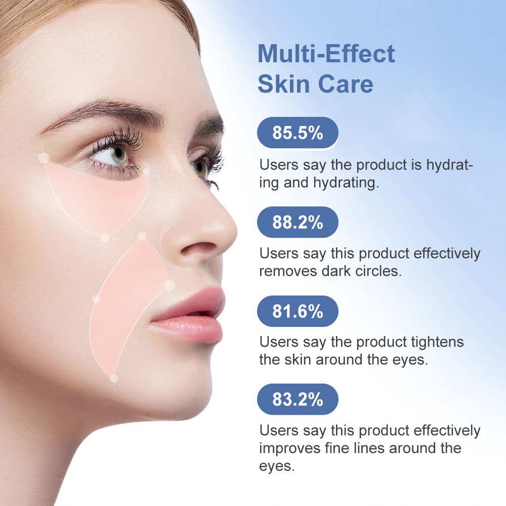 Oplosbare Microneedle Oogpatch - Microneedle Patch Eye recensie en prijs